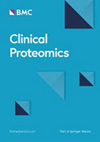 Clinical Proteomics]