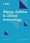 Allergy Asthma and Clinical Immunology]