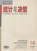 中國(guó)農(nóng)產(chǎn)品出口貿(mào)易隱含碳排放的庫(kù)茲涅茨曲線檢驗(yàn)